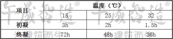 环氧灌浆料，环氧树脂灌浆料