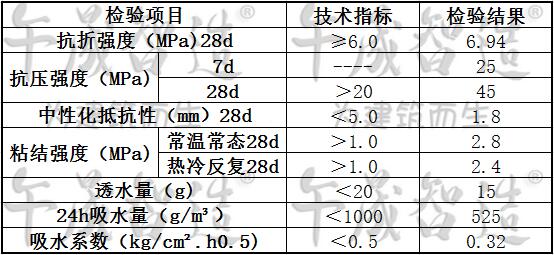 耐酸砖粘贴材料，环氧胶泥，环氧砂浆，午晟智造