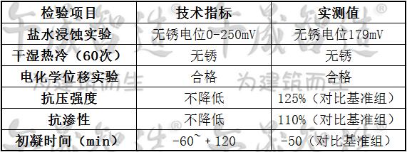 钢筋阻锈剂，DCI阻锈剂，掺入型阻锈剂，午晟智造阻锈剂