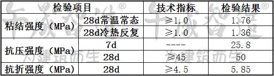 聚合物(wù)砂浆，聚合物(wù)加固砂浆，钢绞線(xiàn)抹灰加固材料，午晟智造加固砂浆