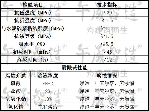 水乳聚合物(wù)砂浆，烟囱防腐砂浆，烟囱防腐聚合物(wù)砂浆，午晟智造聚合物(wù)砂浆