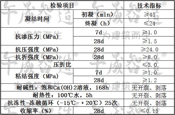 水乳砂浆，聚合物(wù)砂浆，水乳胶泥，午晟智造水乳胶泥，烟囱防腐防水砂浆