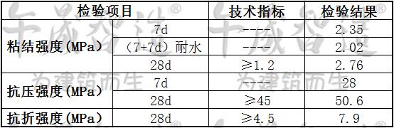 聚合物(wù)修补砂浆，修补砂浆，聚合物(wù)砂浆，混凝土坏损修补砂浆，蜂窝修补砂浆，麻面修补砂浆，午晟智造修补砂浆