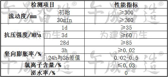 套筒灌浆料，钢筋连接用(yòng)干混料，水泥基套筒灌浆料，午晟智造套筒灌浆料